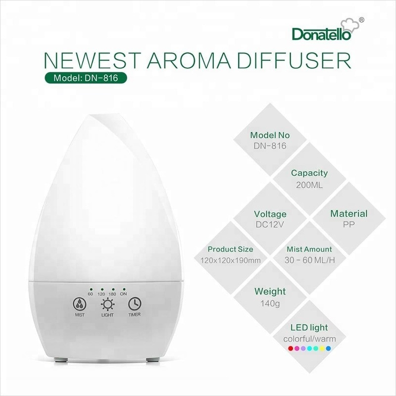 Home Umidificatore d'aria portatile ad ultrasuoni Diffusore di olio essenziale con luce notturna per camera da letto