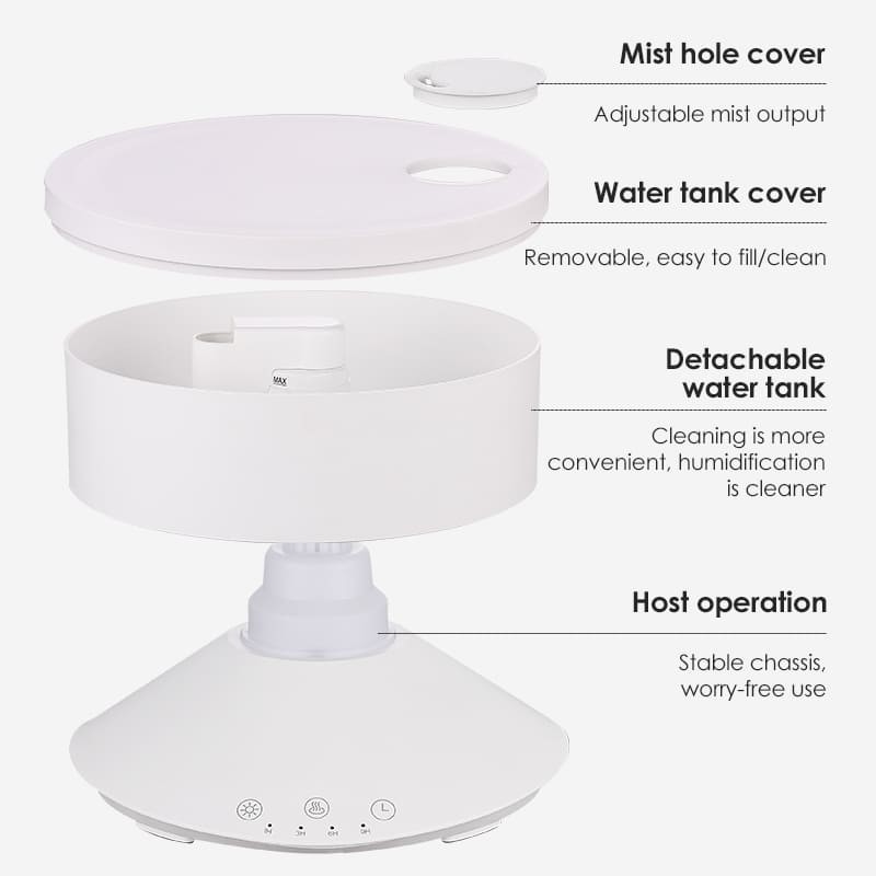 Diffusore di aroma di nebbia Umidificatore d'aria a controllo remoto con luce a LED a 7 colori