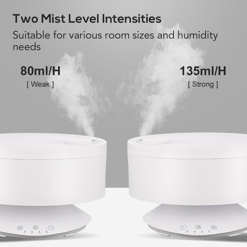 Diffusore di aroma di nebbia Umidificatore d'aria a controllo remoto con luce a LED a 7 colori