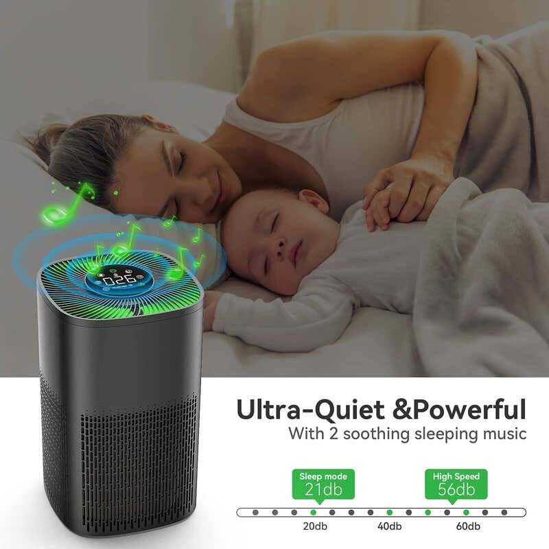 Purificatore d'aria intelligente con display PM2.5 e luce tricolore LED