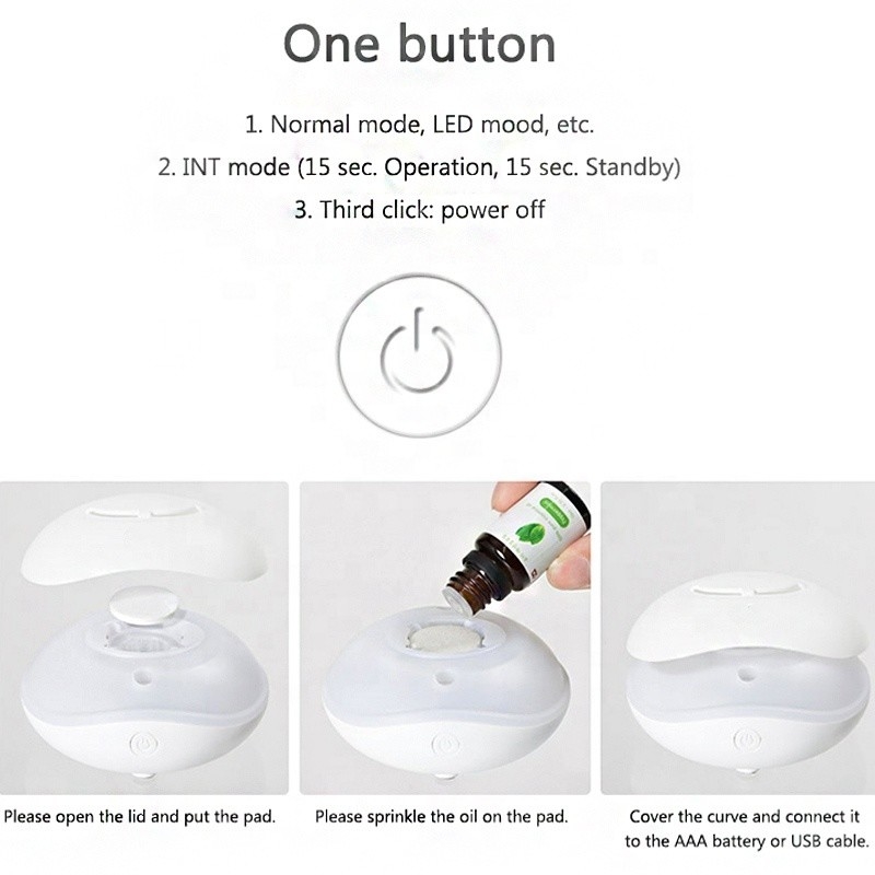 Diffusore portatile di carica USB 7 colori Luci ad ultrasuoni Aromaterapia a aria Diffusore di olio essenziale senza acqua